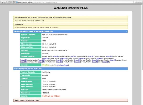 Report PHP Shell detector
