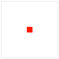 Il rettangolo rosso disegnato con Fabri o con i metodi nativi