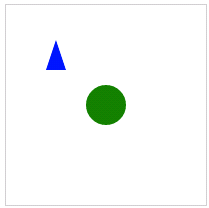 Un triangolo blu e un cerchio verde disegnati con Fabric