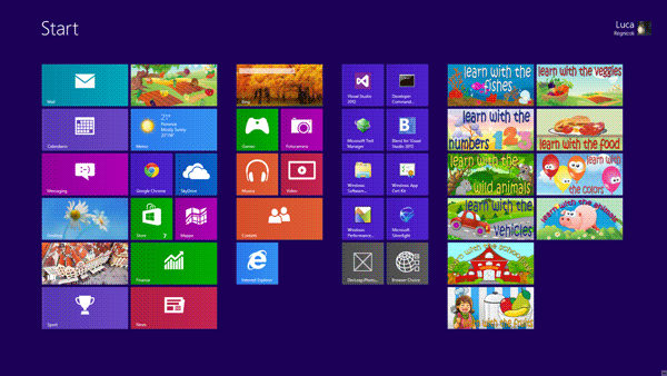 Pagina di Start di Windows 8