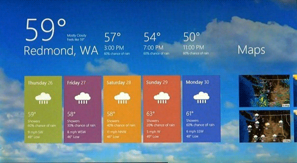 Meteo - Windows Store App