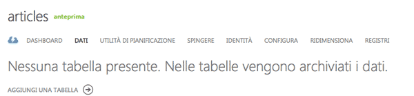 Sezione 'Dati' del servizio mobile 