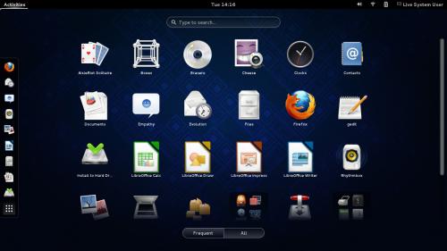 Il desktop di GNOME 3.8 su Fedora 19