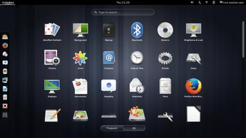 Il desktop di Ubuntu GNOME 3.10