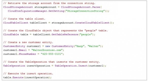 Esempio di accesso al Table Storage tramite API gestite dall'SDK .NET. 