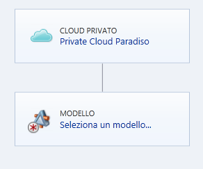 infrastructure_private_cloud_62