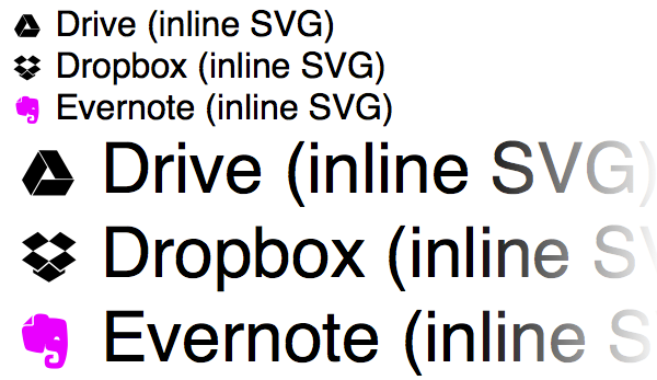 Il font Foundation Icons inserito nel documento come Inline SVG