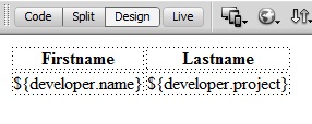 Il Web editor di Eclipse con il template in formato HTML