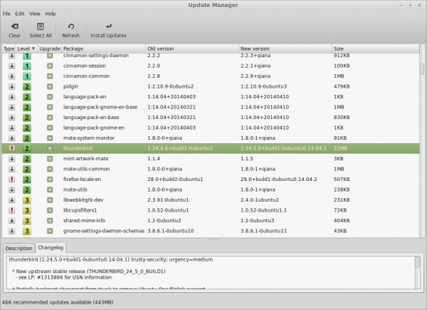La finestra dell’Update Manager su Linux Mint 17