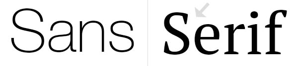 Confronto Serif e Sans Serif