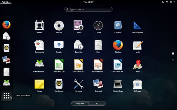 Il desktop di GNOME su Fedora 21