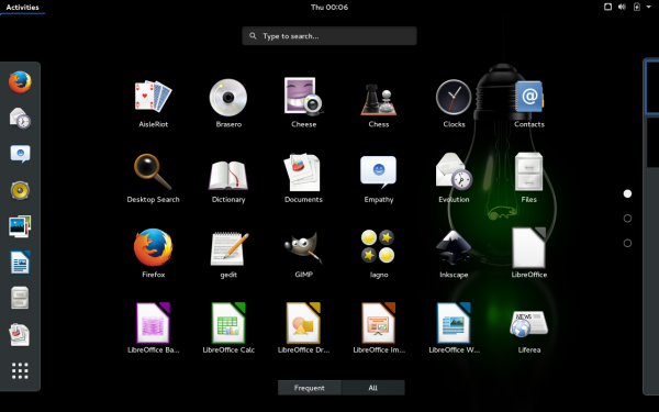 Il desktop di GNOME 3.16.2 su openSUSE 42.1
