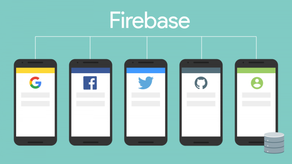 Soluzioni offerte da Firebase Authentication