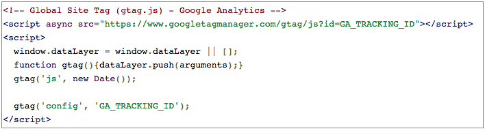 Script Google Analytics