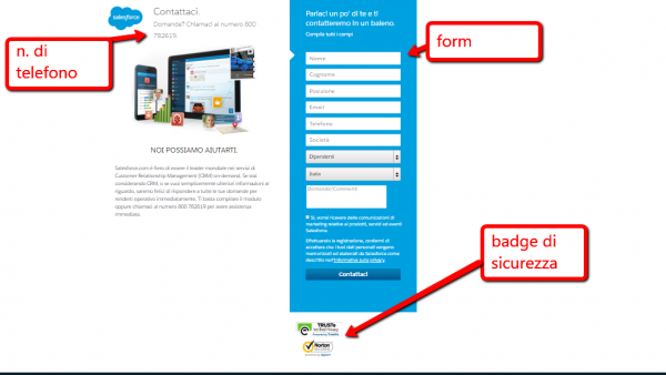 Secondo step: post click sulla CTA