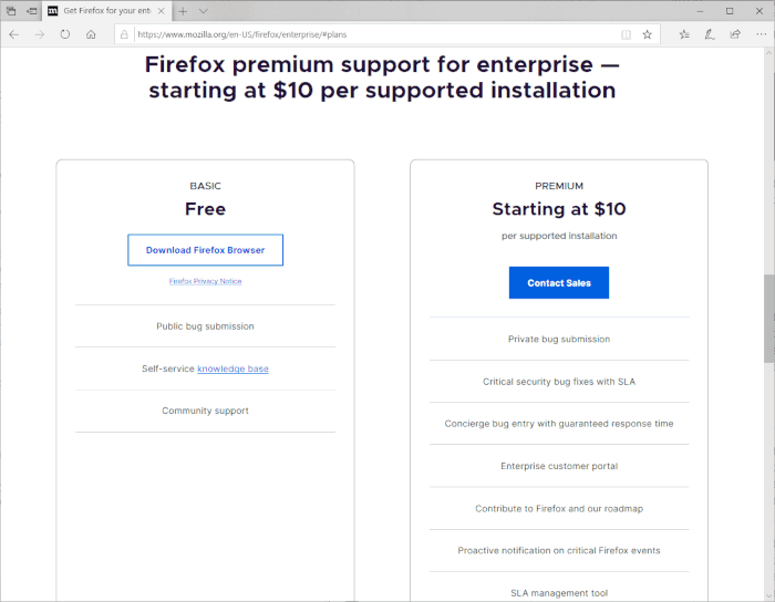 firefox-premium-support