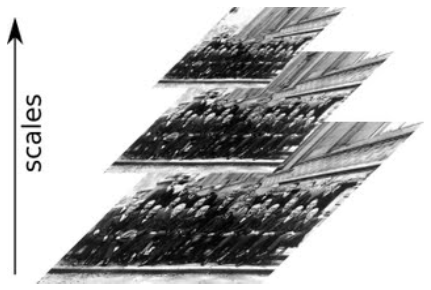 Esempio di rappresentazione piramidale dell'immagine