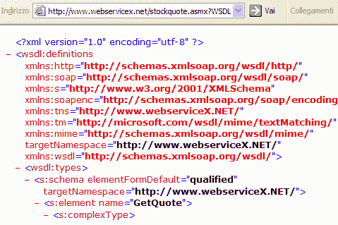 Visualizzazione nel browser dello schema WSDL