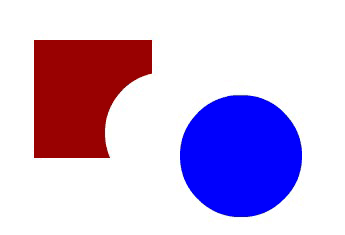 Figura che mostra le due forme separata