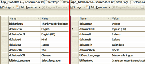 In Inglese su Resource.resx