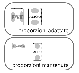 Effetti indesiderati