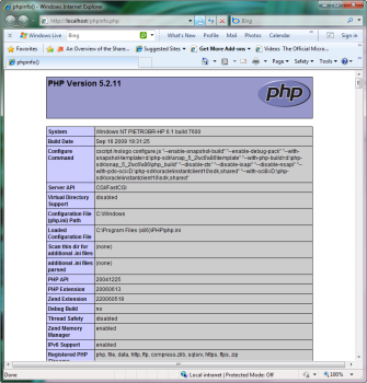 Le informazioni su PHP