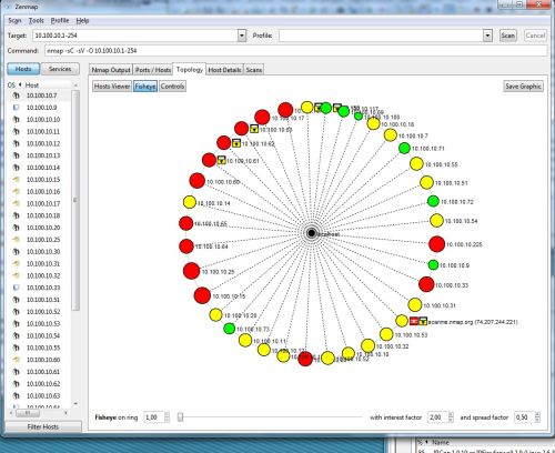 Il Network Topology Viewer di Zenmap