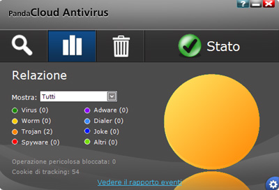 Sezione relazione - Panda Cloud Antivirus Pro