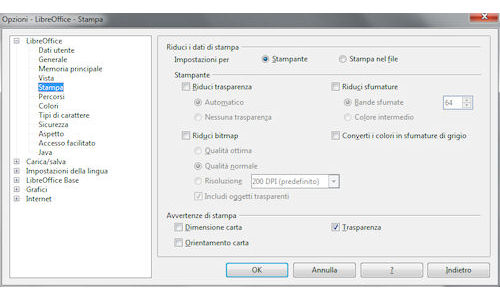 LibreOffice: Pannello opzioni di configurazione