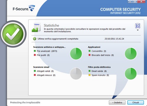 F-Secure Internet Security 2012: Schermata statistiche sulle operazioni eseguite