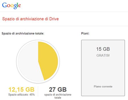 Google Drive