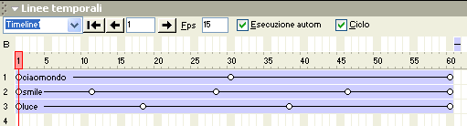 Animazione di più livelli