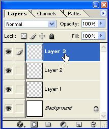 Creazione del livello Layer 3