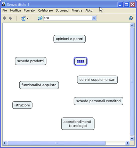 Creazione delle categorie