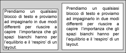 Esempio che dimostra come il blocco di testo con spazi bianchi intorno sia più leggibile