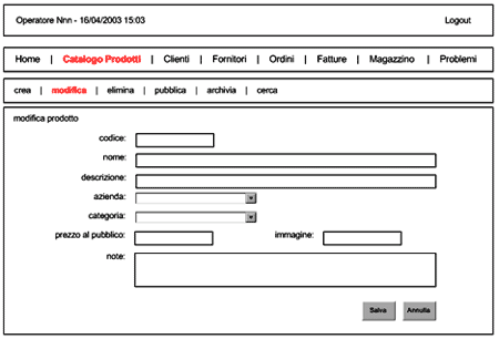 Sistema backoffice di e-commerce