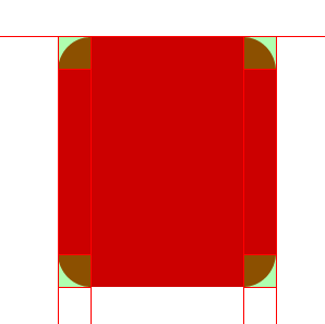 Figura 3 - I 4 angoli del rettangolo da esportare come immagini