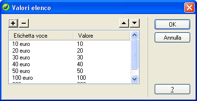 Visualizzazione del pannello Valori Elenco