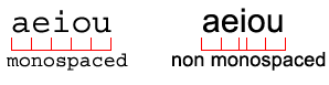 font monospaced e non monospaced