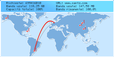 il grafico mostra una mappa del mondo con i 6 punti di residenza dei server spammatori evidenziati in rosso