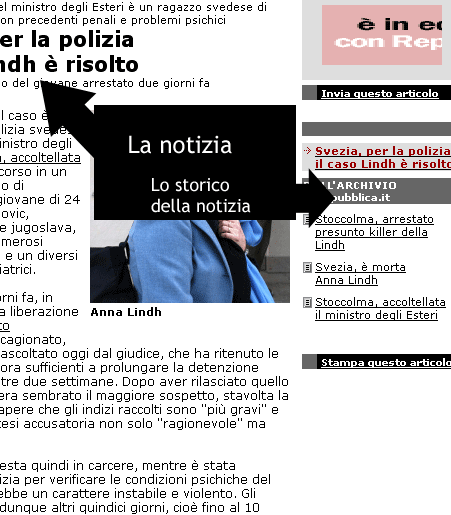 Una pagina con articolo di Repubblica.it con a destra link verso l'archivio storico