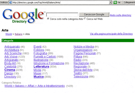 una categoria della directory di Google con i siti elencati per argomento