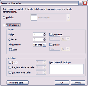 Definire una tabella di layout