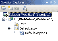 Il Solution Explorer di Visual Web Developer
