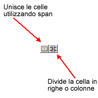 Pulsanti unisci celle e dividi cella