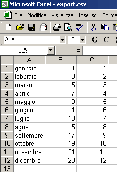 Una tabella di Dreamweaver esportata in Excel