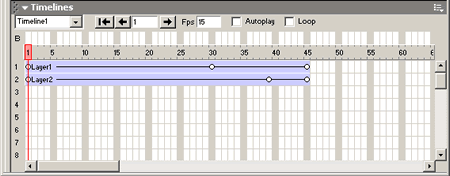 Il pannello Timelines