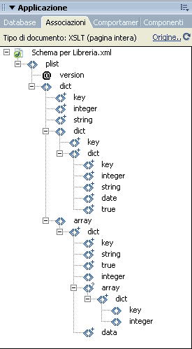 Associazioni con XML