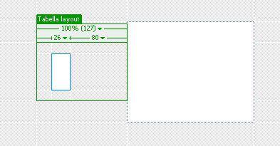 Disegnare celle di layout