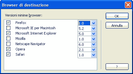 Selezione di browser e versioni